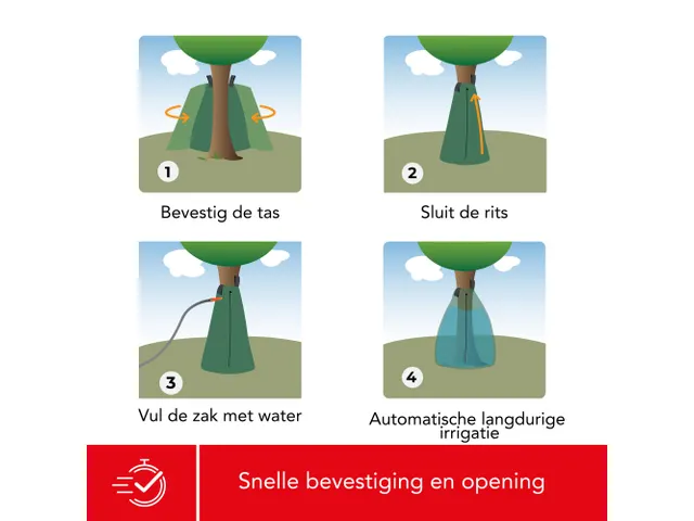 Boombewateringszak 75 Liter 420g/m²