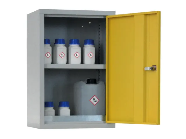 milieu-wandkast,v. aquatox. stoffen,HxBxD 600x400x300mm