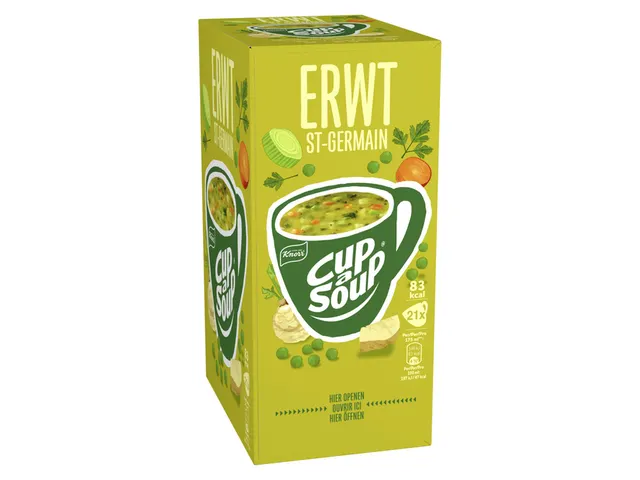 Cup-a-Soup Knorr erwtensoep 21x175ml Voordeelbundel