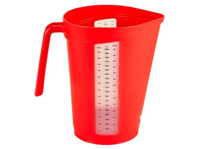 Vikan 60004 Hygiene maatbeker Rood 2 Liter