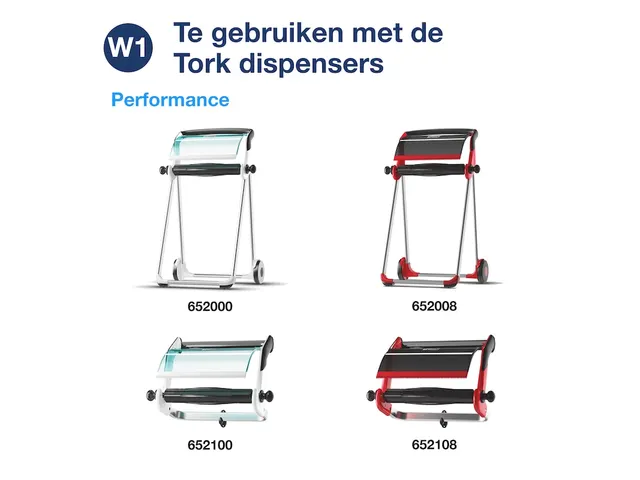 Poetspapier Tork W1 Heavy-Duty Premium 2-laags 1000 vel wit 130060