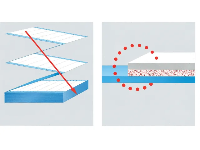 Etiket Herma 8160 88.9x23mm 1-baans Wit 2000 stuks