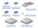 Otto Expansion Sense Builder Programmeerbare Educatieve Robotica Uitbr