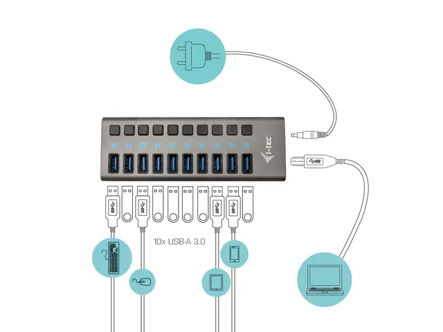 i-tec USB 3.0 HUB 10-Poorts 48 W