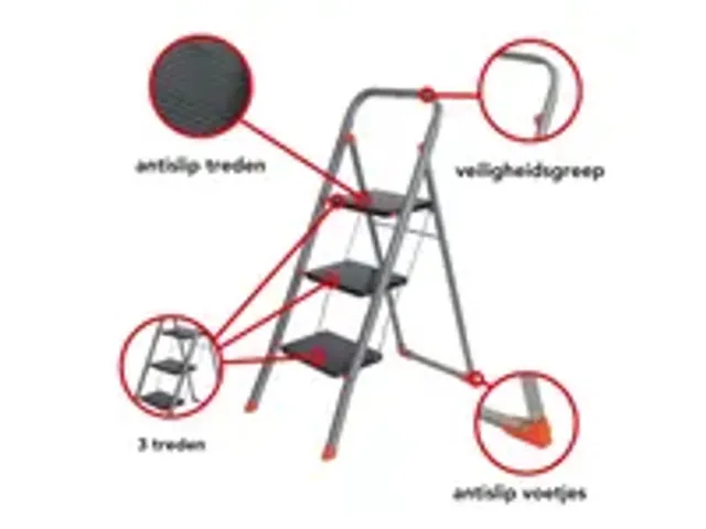 OUTLET Huishoudtrap met hoge beugel 3 treden antislip inklapbaar tot 1
