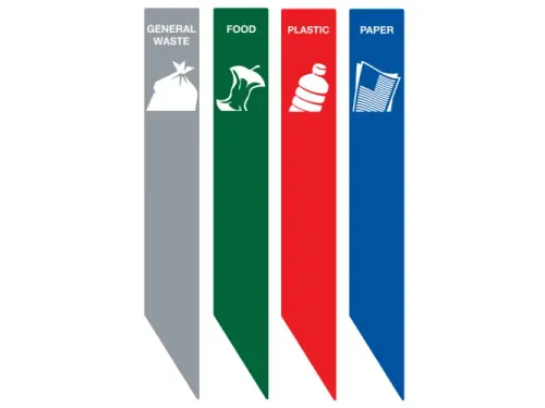 Recycling Stickers RecycloStar - Engels