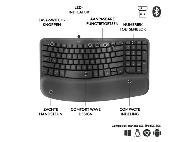 Wave Keys for Business Ergonomisch Toetsenbord AZERTY BE