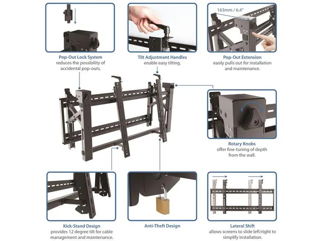 Muurbeugel 45 Tot 70 Inch Schermen Anti Diefstal Staal