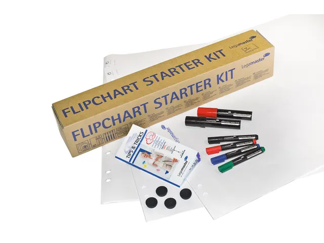 Flipover Starterkit (set 14 st)