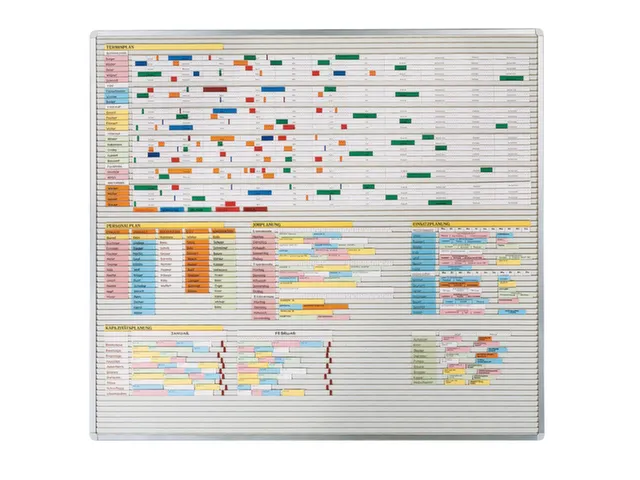 planningsbord,HxB 580x2000mm,bord RAL7035,m. raster,31rails