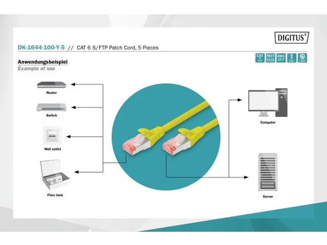 CAT 6 S-FTP patchkabel Cu LSZH AWG 27/7 Lengte 10m 5 stuks Geel