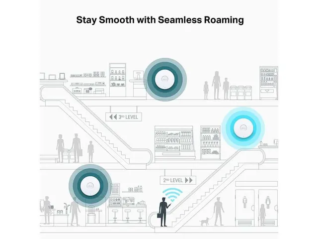 Omada Eap773 Wifi 7 indoor access point