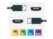 Premium HDMI 2.0 Kabel 5m 4K 60Hz HDR met Ethernet voor TV en Monitor