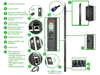 APC Rack PDU APDU9953, Switched, 0U, 32A, 230V, (21x) C13 & (3x) C19, - 9