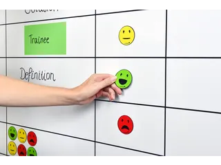 Magneet Legamaster emoticon 50mm assorti 6 stuks - 3