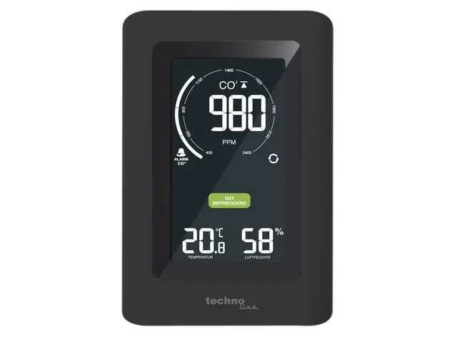 CO2-meter Technoline WL 1030 94x145x50mm zwart