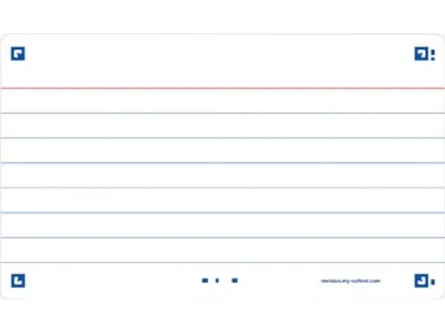 Flash 2.0 flashcard starterkit gelijnd A7 wit 80 vel