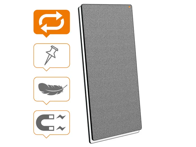 Nobo Move & Meet Draagbaar whiteboard en mededelingenbord 180x90cm