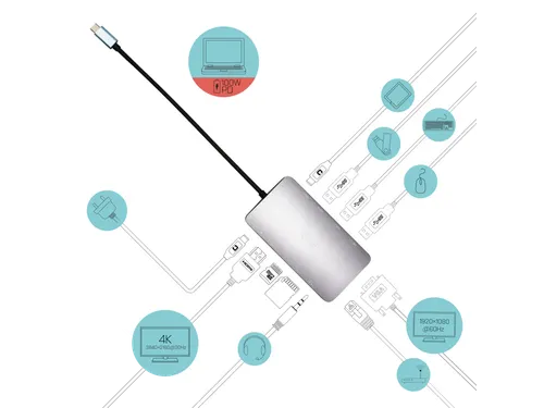 USB-C Metal Nano Dock HDMI/VGA with LAN + Charger 100W