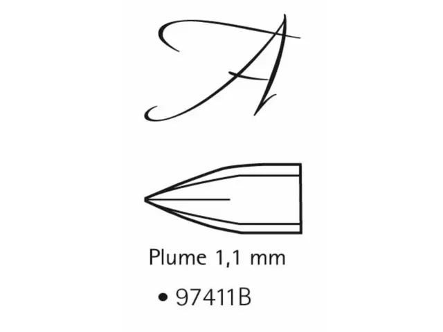 Kalligrafie vulpen 1,1mm