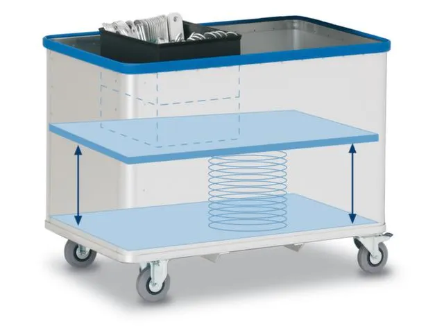 Bakwagen Aluminium 70kg (Veerkracht) 895x1515x745mm 615l