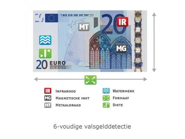 Détecteur automatique de faux billets Dot-100