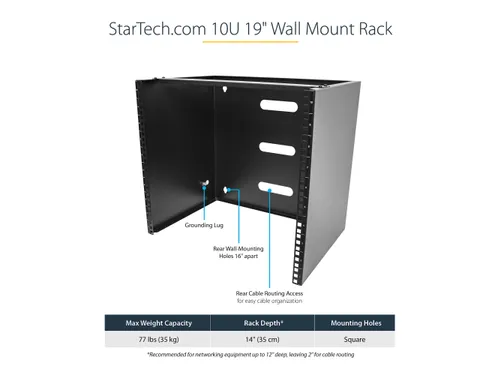 10U Wandmonteerbaar Netwerk Rack 19 inch Zwart