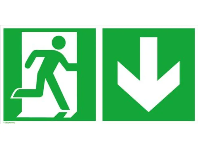 Borden Voor Vluchtroutesignalering,Nooduitgang Rechts