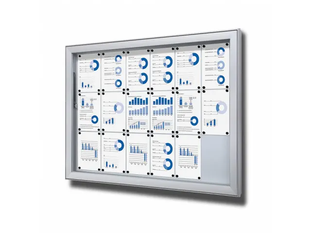 Vergrendelbaar Notitiebord Outdoor Extra Diep 18xA4