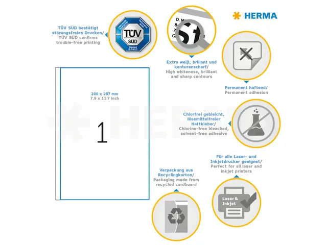 HERMA 4458 Premium etiketten A4 200x297mm Wit 100 stuks