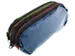 Trousse Kangaro 3 compartiment bleu/rouge/vert