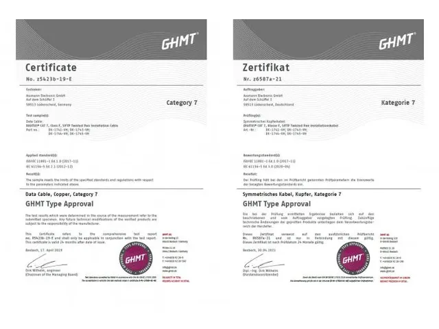 Cat.7 S/FTP installatiekabel 305m Simplex Dca-s1a, d0, a1 Wit