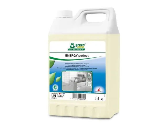 ENERGY perfect duurzaam detergent voor vaatwassers 5 liter