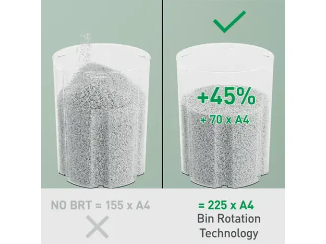 Papiervernietiger Leitz IQ OptiMax 225 Home Office P5 snippers 2x15mm