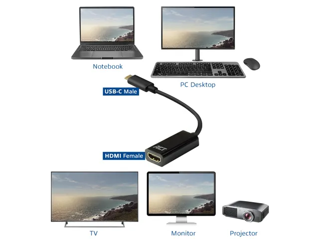 Adapter ACT USB-C naar HDMI 4K 30Hz 0.15 meter