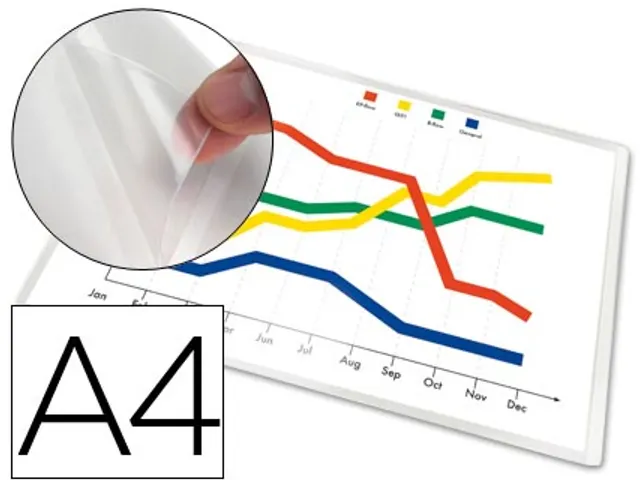 Document Tas Zelfklevend PP A4 Korte Zijde Open 5 stuks