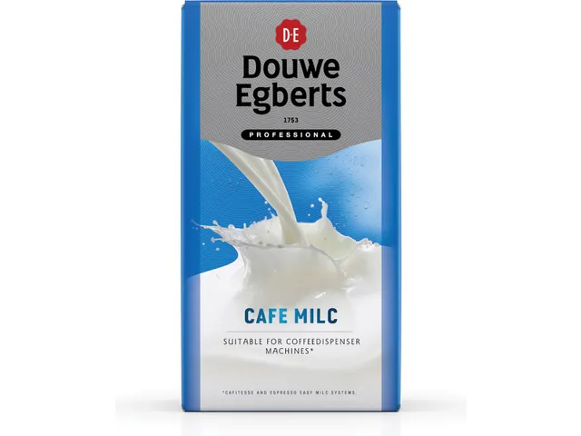 Cafitesse Melk Pak 0,75 Liter