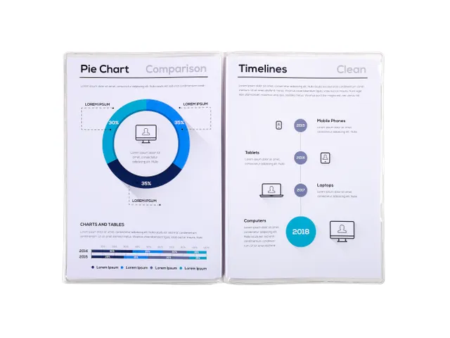 PK 10 beschermetui d ubbel PVC 30/100 A4