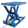 stationaire heftafel,draagverm. 1200kg,Gesloten platform