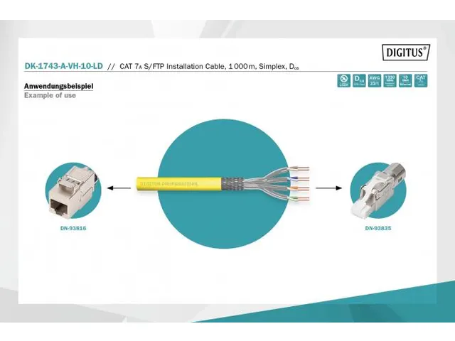 CAT 7A S-FTP gevlochten installatiekabel AWG 23/1 1000m drum SX Geel