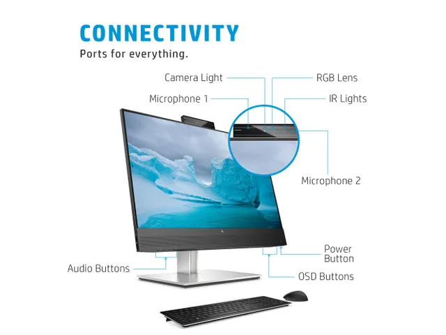 HP E24mv G4 Monitor 23.8 Inch Ips Vga/Hdmi 1000:1 4Ms