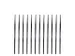 Penseel Kangaro Serie 341 plat Nr. 2 synthetisch doos 12 stuks