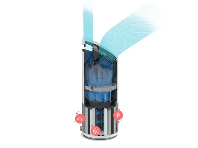 Luchtreiniger Leitz TruSens Z-2000