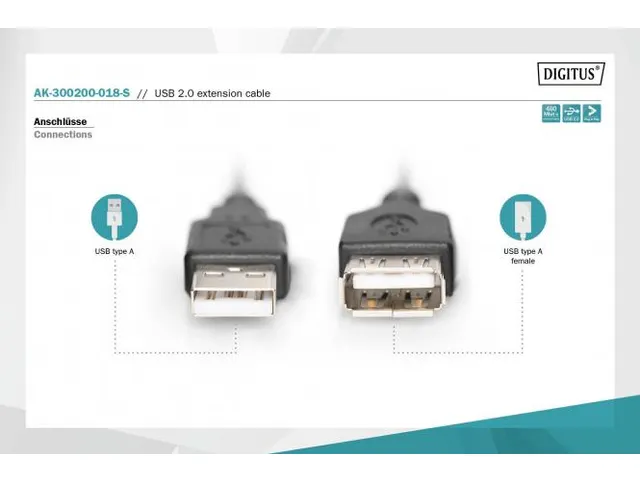 USB-verlengkabel type A mannelijk/vrouwelijk, 1,8m USB 2.0 compatibel