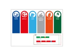 Recycling Stickers RecycloKick - Engels