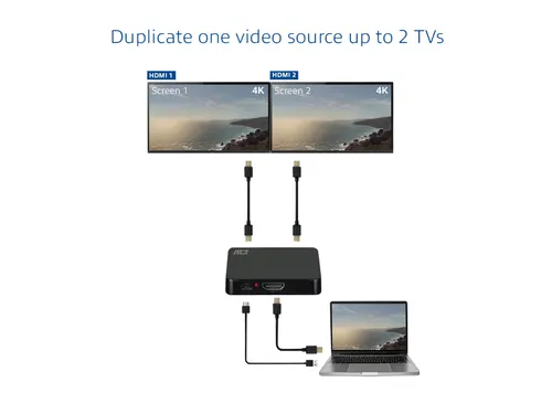 Splitter ACT 4K HDMI 1.4 2 poorts