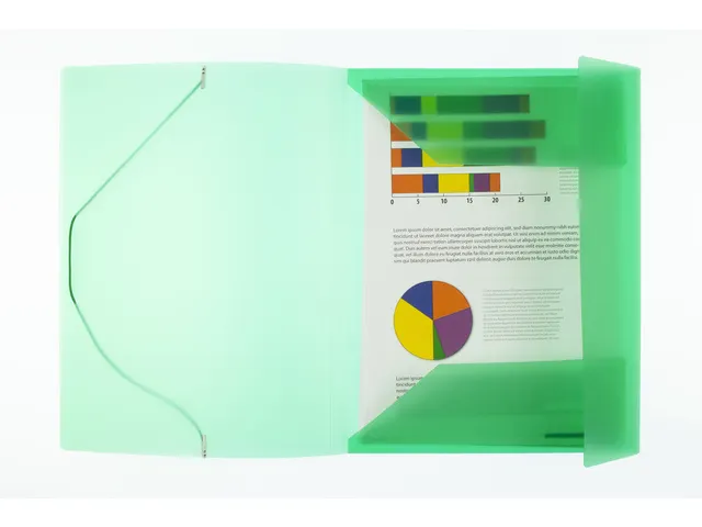 Elastomap Kangaro A4 PP transparant groen