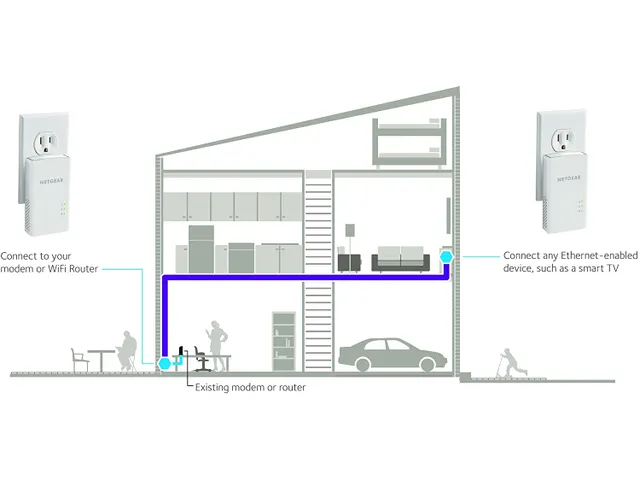 Powerline Extender, 1000 Mbps, 1 Gigabit-poort, 1 Powerline Extender +
