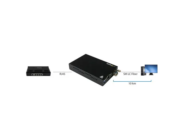 Gigabit Ethernet Koper Glasvezel Media Converter Smlc 10 Km