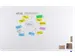 Whiteboard Frameloos ESSENCE 119.5x200cm hxb
